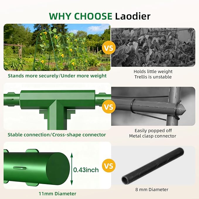Cucumber Trellis for Raised Bed, U-Shape Garden Arch Metal Support for Climbing Plants, Metal Arch Plant Support Vegetables Trellis, Plant Support for Vine(Green, 63 * 30 * 47inch(L*W*H))