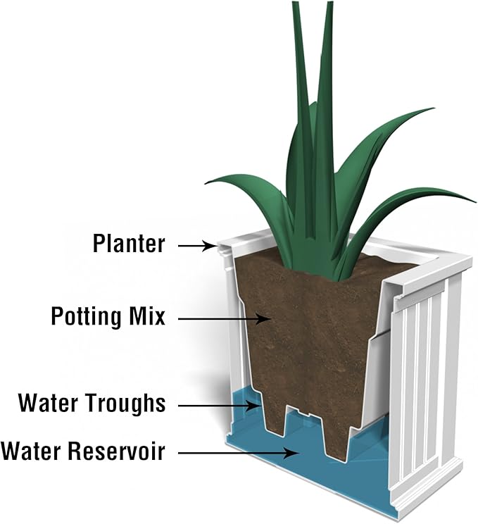 Mayne Cape Cod 20-Inch Square Planter – Self-Watering, Weather-Resistant Planter for Flowers – Durable Outdoor Design for Patio, Porch, or Entryway