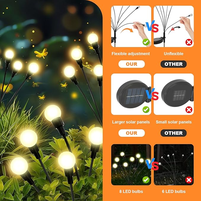 ALSO GO Solar Lights Outdoor, 2 Pack 16 LEDs Firefly Lights, Waterproof Solar Garden Lights, Solar Firefly Lights for Yard Patio Pathway Outdoor Decoration, Gardening Gifts for Women Christmas Decor