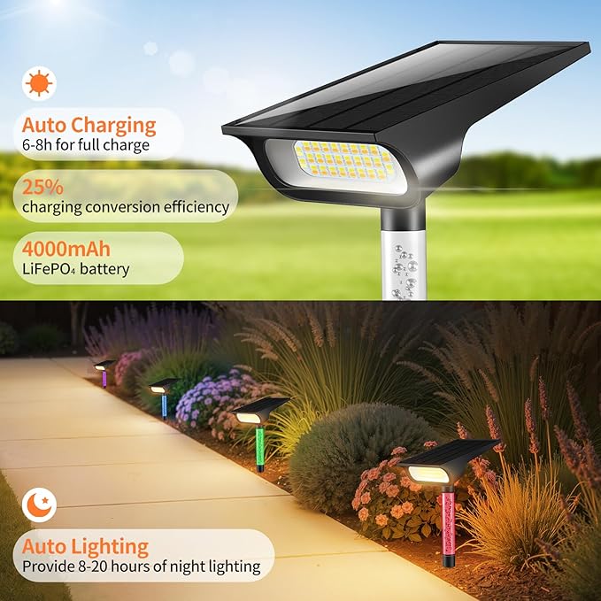 intelamp Solar Spot Light Outdoor Waterproof, 4000mAh RGB + 3 Color LED Landscape Flood Lighting Spotlights for Camping Garden Yard Tree Flag Wall Patio Halloween Christmas Decor with Remote
