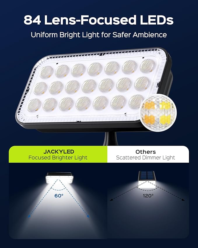JACKYLED Solar Lights Outdoor Waterproof, Solar Tree Lights Outdoor with 10ft Cord, 3 Colors & 5 Modes, Bright Solar Lights for Outside, Garden, Pathway, Fence, 2-Pack