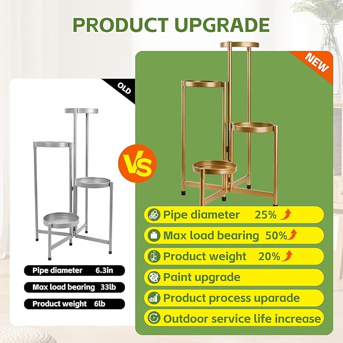 4 Tier 31 Inch Plant Stand Indoor Outdoor, Metal Plant Shelf Waterproof, Plant Holder with Folding Design For Home, Living Room, New Upgrate Gold