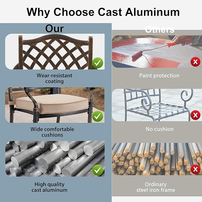 7-Piece Cast Aluminum Patio Furniture, Patio Dining Set for 6 Include 59" Rectangular Outdoor Dining Table and 6 Swivel Chairs with Cushions & Umbrella Hole(Bronze)