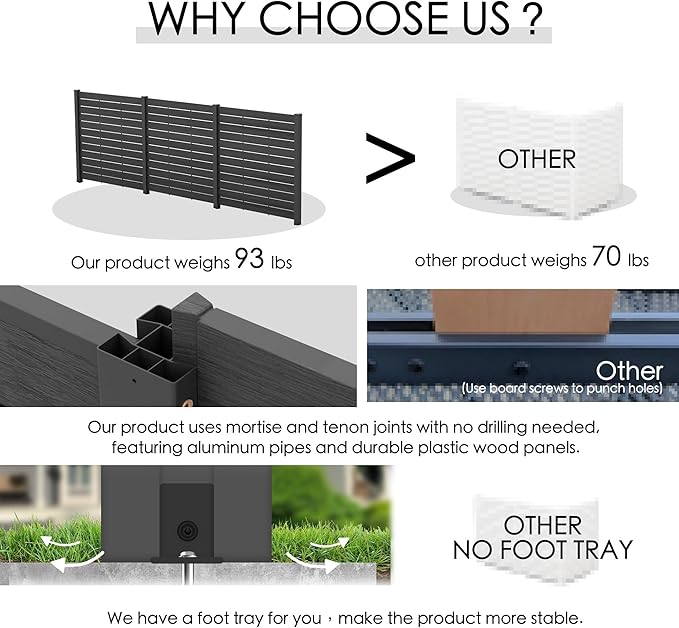 Kozyard 50" W x 48" H Privacy Screens Fence Panel Specifically for Hard Surfaces, Aluminum Post, Air Conditioner Fence Panels, Pool Equipment Enclosure, Trash Can Screens Fence, with Base. 3 Panels
