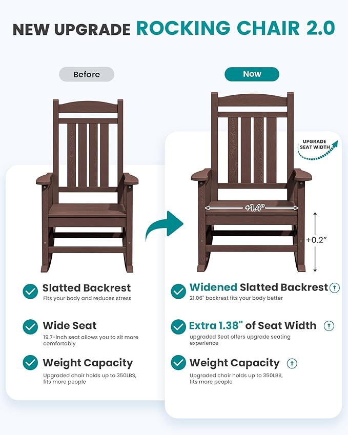 SERWALL HDPE Outdoor Rocking Chair Set of 2, Oversized Patio Rocking Chairs, All-Weather Porch Rockers for Adults, Coffee