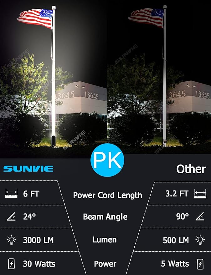 SUNVIE 30W Outdoor LED Spotlight 120V Waterproof Landscape Spotlights 3000LM Ultra Bright Spot Lights Outdoor 3000K Warm White Landscape Lights with 6 FT Cord for Flag Pole Tree Yard Path Garden Decor