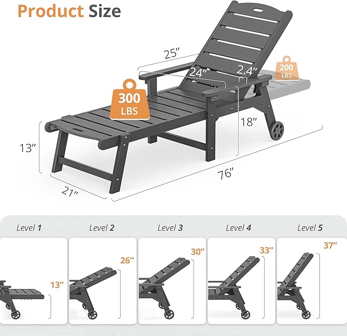 LUE BONA Outdoor Chaise Lounge, HDPS Chaise Lounger, 5 Positions Adjustable Lounge Chairs, Pool Lounge Chair with Wheels for Poolside, Backyard, Dark Gray
