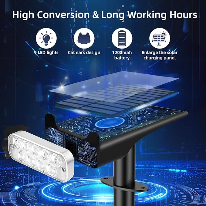 Solar Spotlights Outdoor Waterproof Landscape Path Lights Solar Dusk to Dawn Outdoor Lighting 4 Brightness Modes for Garden Pathway Tree Driveway Porch Yard