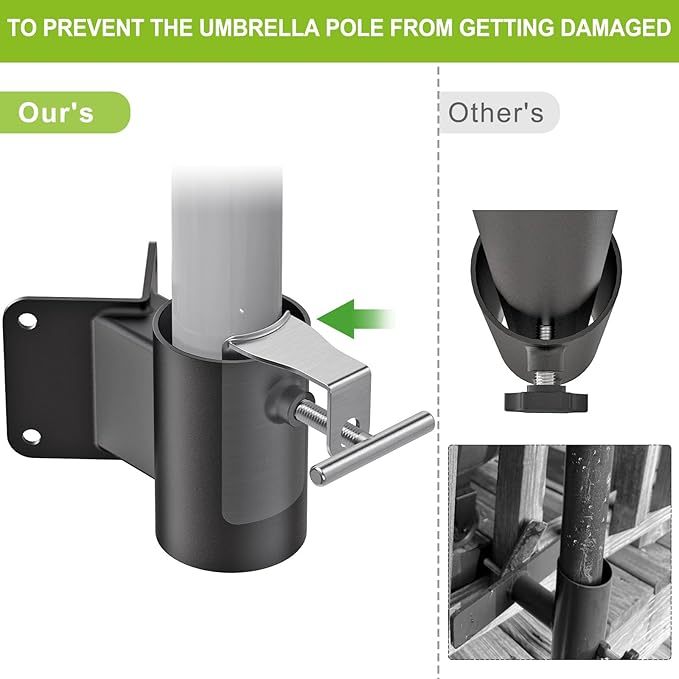 Heavy Duty Deck Railing Umbrella Holder, Patio Umbrella Stand for 1-2 Inch Poles, Space-Saving Design, Secure & Sturdy Post Corner Mount for Deck Railing, Balcony, Outdoor Courtyard, Fences