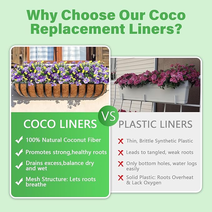 Legigo 2 Pack Trough Coco Liner for Planters- 30 Inch Window Box Liners Coconut Coir Basket Liners, Planter Box Coconut Liner for Window Flower Box Pots, Fence Trough Planter, Wall Planter Basket
