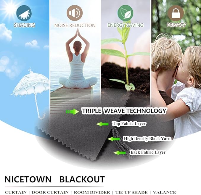 NICETOWN Indoor & Outdoor Blackout Curtain 84 inches Long for Patio Waterproof, Room Darkning Thermal Insulated Privacy Panel for Bathroom/Gazebo/Deck/Patio, 1 Panel, 52" W, Grey
