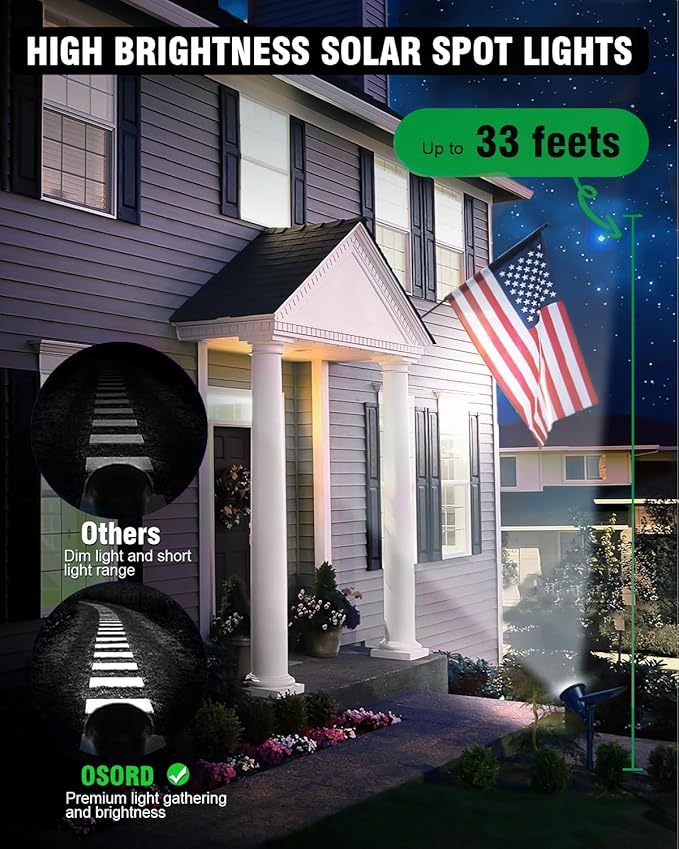 Solar Spot Lights Outdoor Waterproof, 18 LED 2 Mode Brightness Solar Spotlights Dusk to Dawn Landscape Lighting Flag Pole Lights for Garden Yard Tree Pool Sign Pathway, 4pack(Cool White)