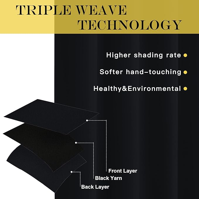 NICETOWN Black Curtain Drape for Bedroom - Light Reducing Thermal Insulated Solid Grommet Blackout Window Curtain for Home Office/Farmhouse (1 Piece, W66 x L66, Black)