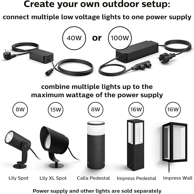 Philips Hue Lily Outdoor Smart Spotlight Base Kit, 3 Pack, White and Color Ambiance LED Walkway Lights, Low Voltage Landscape Lighting, Requires Bridge, Control with App & Voice, Weatherproof