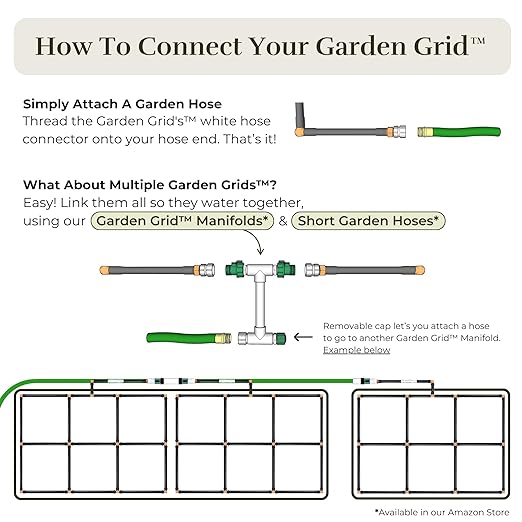 Garden Grid Watering System | Raised Garden Bed Drip Irrigation System – But Better | Pre-Assembled, Waters Every Plant Evenly, 1-Minute Setup | Square Foot Gardening Grid | US-Made (Cornerless, 2x6)