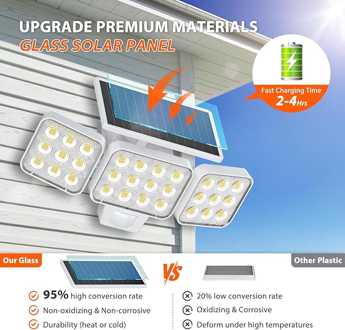 WdtPro Solar Lights Outdoor Motion Sensor, 3500LM Bright Solar Flood Lights Outdoor, Adjustable & Upgrade Glass Panel, Wireless LED Solar Powered Security Spot Lights Waterproof for Yard-2Pack, White