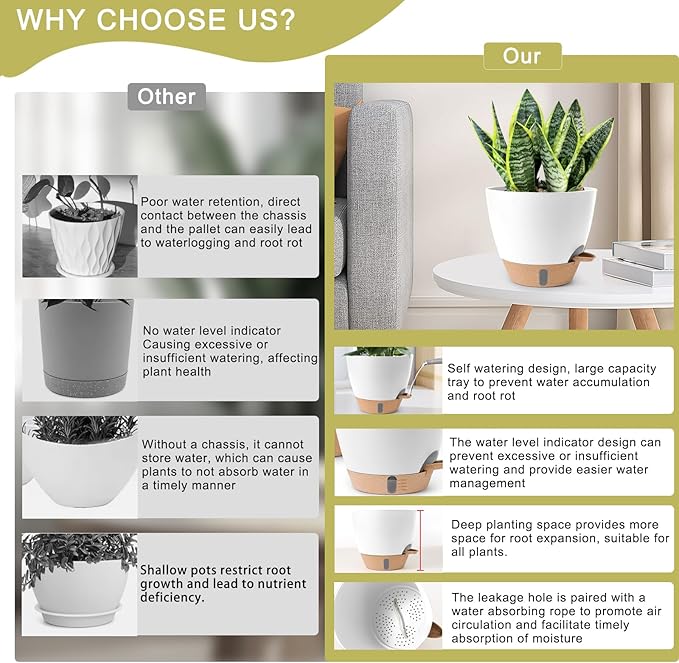 Plant Pots,12/10/9/8/ Inch Large Plastic Self Watering Flower Pots Indoor Outdoor with Drainage Holes, Deep Reservoir,Nursery Planting Pot for Indoor Out Door Plants White