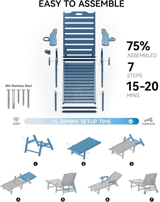 Carauci Lounge Chair Outdoor, HDPE Chaise Lounge with Wheels, 5-Position Adjustable Backrest & 2 Cup Holders Patio Lounge Chair, All-Weather Pool Sun Lounger for Poolside, Backyard, Blue