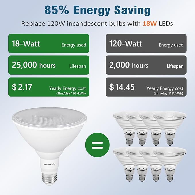 PAR38 LED Flood Light Bulbs Outdoor, 18W (120W Equivalent), Warm White 3000K, Dimmable Weatherproof E26 Base Outdoor Flood Lights for Porch, Yard, Garage, 1800LM, 4 Pack