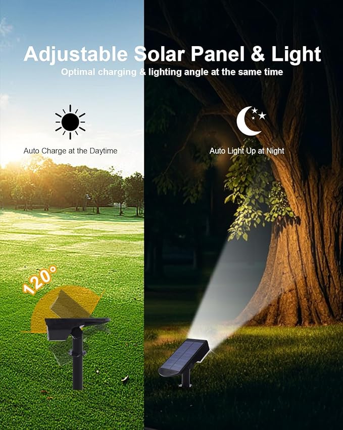 1 Pack Solar Powered Outdoor Spot Lights Outside Waterproof 20 LEDs Landscape Spotlights Dusk to Dawn for House Yard Tree, Plants, Walls, Path, Garden, Statues, Superior Accent Uplighting Cool White