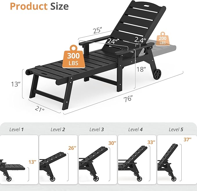 LUE BONA Outdoor Chaise Lounge Chairs Set of 4, HDPS Chaise Lounger, 5 Positions Adjustable Lounge Chairs, Pool Lounge Chair with Wheels for Poolside, Black