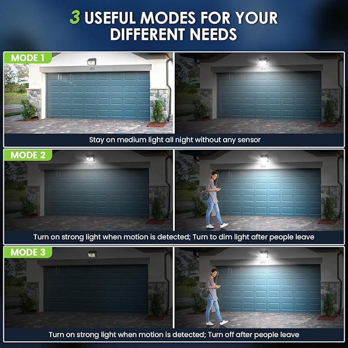 [12 Packs] Solar Motion Lights Outdoor, Ultra Bright Solar Fence Lights with Motion Sensor, IP65 Waterproof Security Light 3 Modes, 270° Lighting Angle, Wall Lights for Deck Patio Fence Garage Door