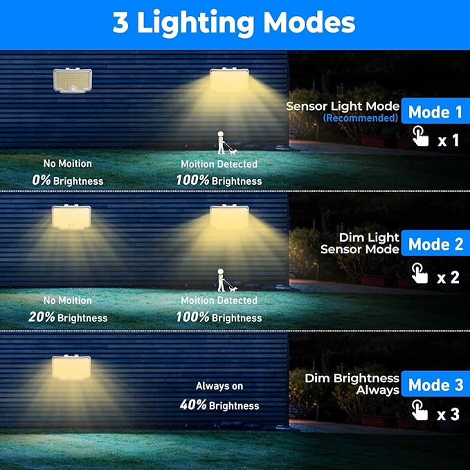 Peasur 1 Pack Solar Motion Lights Outdoor, 318 LED Solar Security Light with 3 Modes, IP65 Waterproof Powered Flood Lights for Outside Garden Backyard，Warm (White Frame)