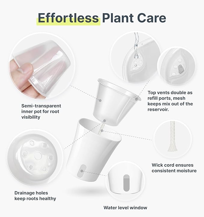 10 Pack 3" Self Watering Pots for Indoor Plants, Clear Inner Cup, Small White Plastic Planters, Water Level Indicator, Drainage Holes, Extra 3ft Wick, Cuttings,Seedlings,Herb,African Violet