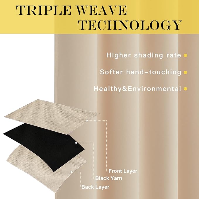 NICETOWN Bedroom Blackout Window Curtain 54 inches Length - Window Treatment Thermal Insulated Solid Grommet Room Darkening Drape for Bedroom (Biscotti Beige, 1 Panel, W66 x L54)