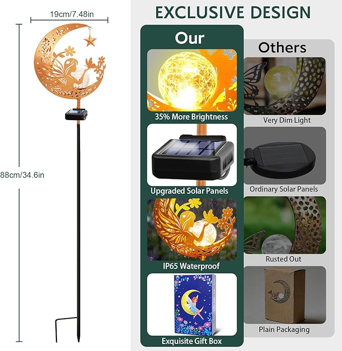 ZNYCYE Solar Lights Outdoor Decorative Moon Angel Solar Stake Lights Pathway Lights, Birthday Gifts for Women mom Grandma,Fairy Garden Decor Waterproof for Walkway, Yard, Lawn, Patio (Warm White)