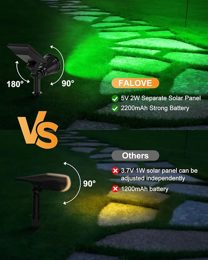 4 Pack Color Change Solar Spotlights Outdoor for Christmas Decorations, Tree, Snowman, Santa Claus, Elk Statue, Waterproof RGB Lanscape Spot Lights Uplighting for Outside House Wall, Yard, Garden