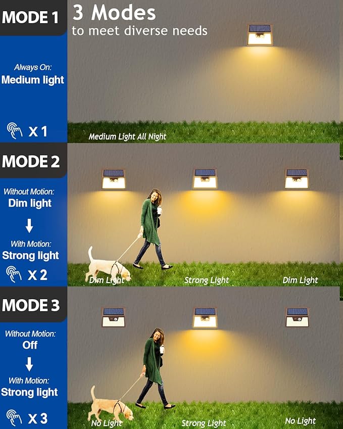 Peasur Solar Lights Outdoor Motion Sensor Waterproof, 8 Pack 140LED Brown Solar Powered Fence Light, 3 Modes Security Wall Lights for Garden Yard Outside(Warm White)