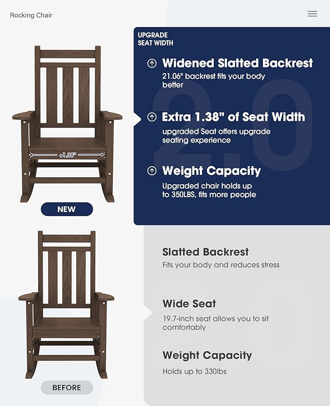 KINGYES Oversized Outdoor Rocking Chair, All-Weather Patio Rocking Chairs for Porch, HDPE Outdoor Patio Rockers with High Back & Wide Seat for Garden, Lawn, Coffee