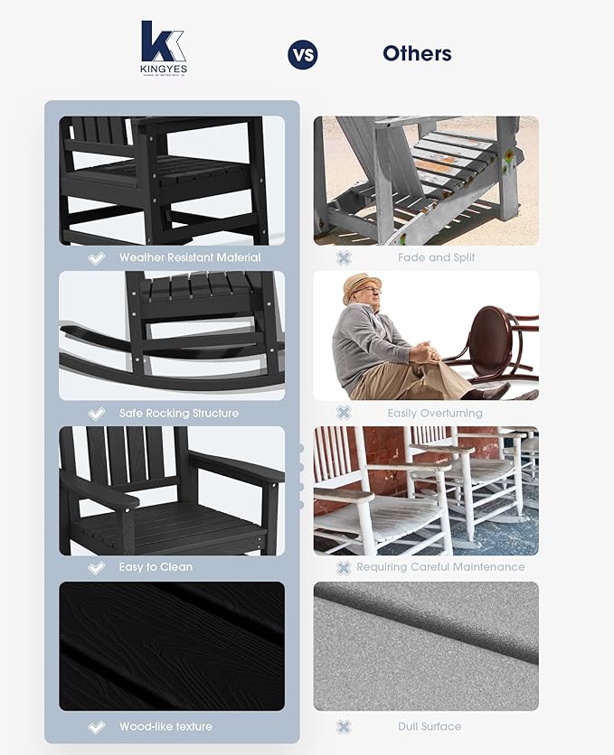 KINGYES HDPE Outdoor Rocking Chair Set of 4, Widened Seat Patio Rocking Chair, Oversized All Weather Patio Rocker, Black
