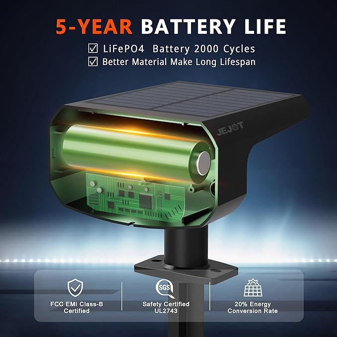 Solar Lights Outdoor Waterproof IP65, Super Bright LED with Lens, 3000K 2 Lighting Modes, Solar Powered Yard Garden Solar Spot Lights for Outside Landscape Auto On/Off -2 Pack
