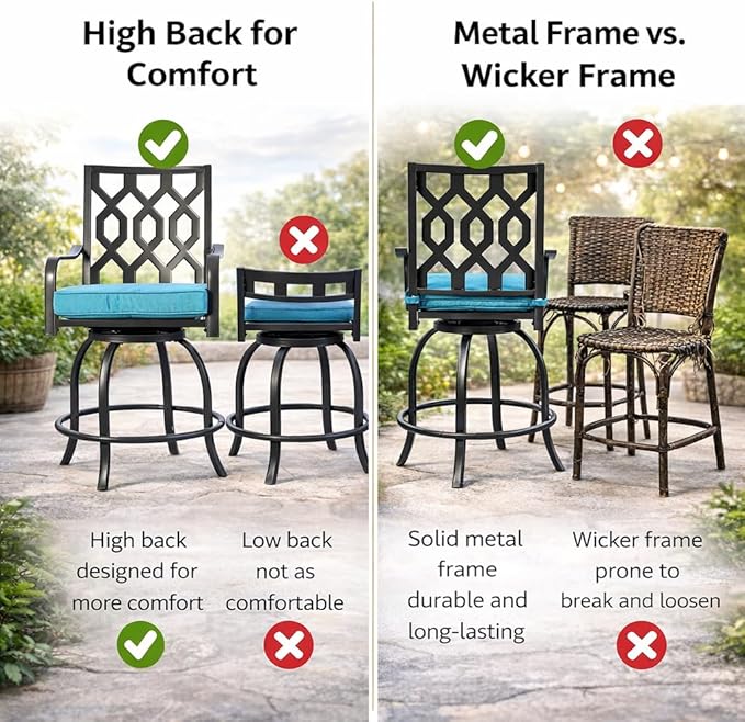 Kozyard Isabella Outdoor Swivel Bar Chairs, Counter Height Patio Bar Stools Set of 2 with Cushioned Seats, All-Weather Metal Bistro Chairs for Backyard Dining (Aqua, with Cushion)