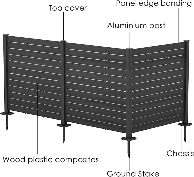 Kozyard 50" W x 48" H Outdoor Privacy Screens Aluminum Post, Air Conditioner Fence Panels, Pool Equipment Enclosure, Trash Can Screens Fence Kit for Outside Backyard Patio(Black/3Panels)