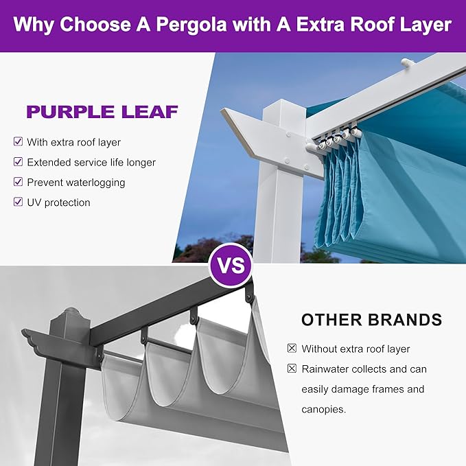 PURPLE LEAF 10' x 13' Outdoor Aluminum Pergola White Heavy-Duty Retractable Pergola Patio Metal with Double Sun Shade Canopy and Light for Backyard Gardens Deck, Blue