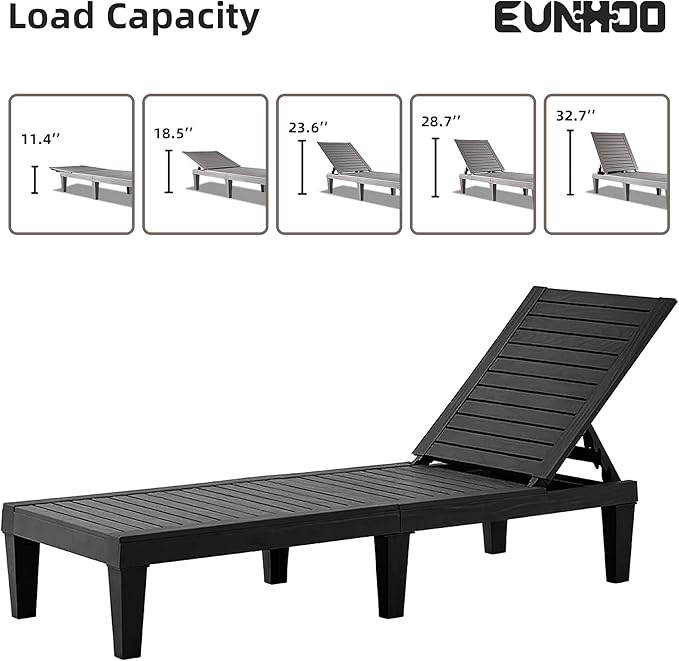 Chaise Lounge Outdoor,Adjustable Pool Lounge Chair with 5 Positions Backrest, Waterproof Sun Loungers for Garden Pool Beach Patio Deck Sunbathing.Black