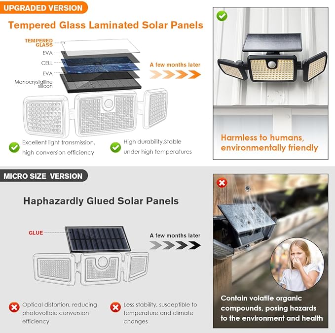 Solar Lights Outdoor, 3 Head Solar Motion Lights Outdoor with 2500LM High Brightness, Built-in Bigger Tempered Glass Solar Panel, Sensitive PIR Motion Inductor(3-Pack)