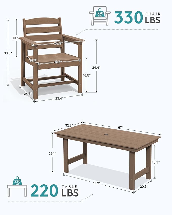 SERWALL Patio Dining Table Sets 5-Piece, Outdoor HDPE Dining Furniture Set with Umbrella Hole Cut-Out Table and 4 Chairs, All Weather Dining Set for Lawn, Garden, Backyard, Poolside, Brown