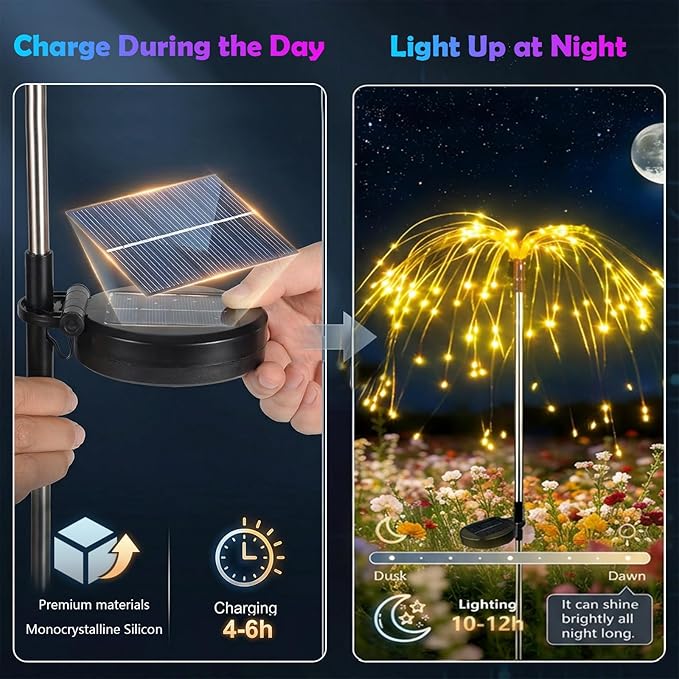 2 Pack Solar Firework Lights Outdoor - Verified 200 LED & 8 Modes - Starburst Solar Powered Garden Lights, Reinforced Durable Stakes, Waterproof Pathway Walkway Lights for Yard Patio Decor