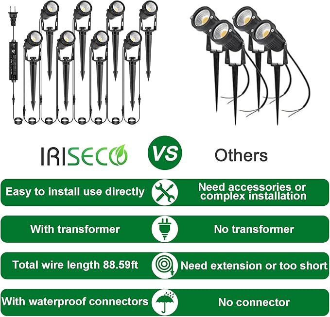 Low Voltage Landscape Lighting, 8 Pack Outdoor Spot Lights with Transformers, 12V Warm White Landscape Spotlights IP65 Waterproof Plug in Outdoor Uplights for Yard House Pathway Tree Pools