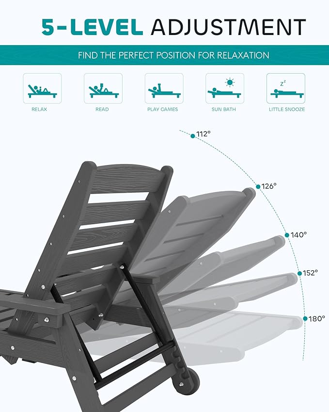 SERWALL Patio Chaise Lounge Chair Set of 4, 5 Positions Adjustable Poly Outdoor Lounger for Pool, HDPE Lounge Chair with Rolling Wheels & Cup Holder for Poolside, Deck, Slate Gray