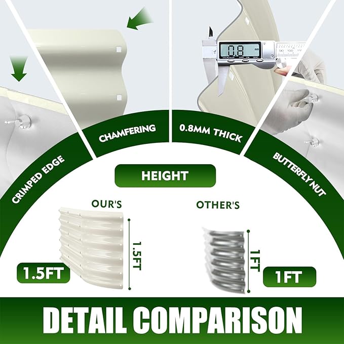 17" Tall Elevated Oval Metal Raised Garden Bed - 4ft x 2ft in Size and 0.8MM Thick Durable Planter Bed/Box for Vegetables Flowers Succulent at Patio/Garden Outdoor (White, 4X2X1.4 FT)