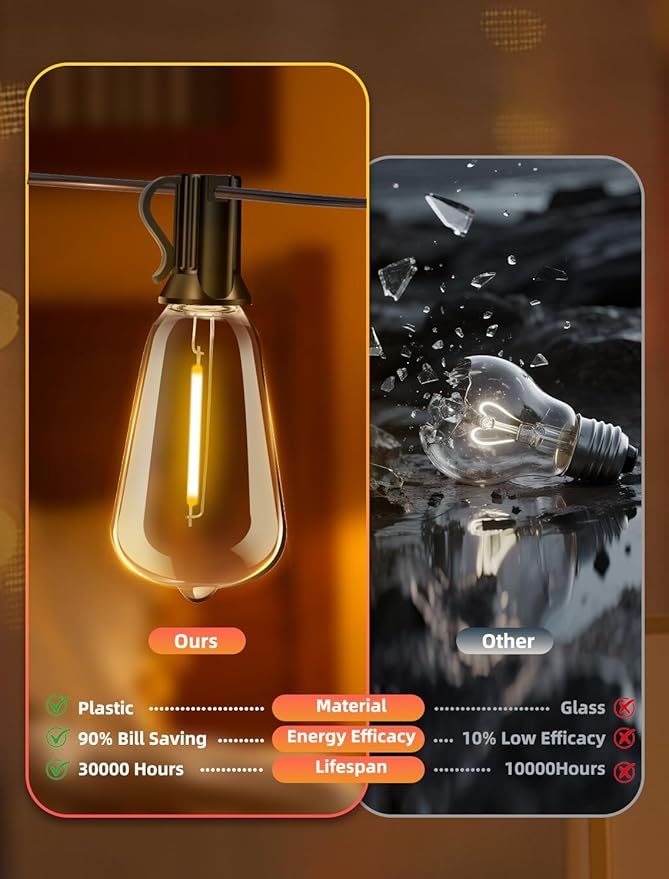 Outdoor Patio String Lights: 200Ft 60M Outside Waterproof Light - Remote Dimmable ST38 Shatterproof Bulb Connectable Hanging Outdoor Electric Lighting - Backyard Yard Gazebo Porch Party