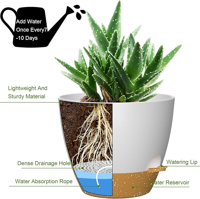 12 Inch Large Self Watering Pots, Flower Pots with Multi-Mesh Drainage Holes and Saucer, Planters for Indoor and Outdoor Garden Plants (White with Brown)