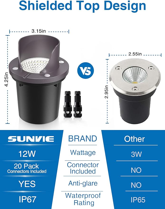 SUNVIE 12W Low Voltage Landscape Lighting Waterproof Outdoor In-Ground Lights Shielded LED Well Lights 12V-24V Warm White Landscape Lighting for Pathway Garden Fence Deck, 8 Pack with Wire Connectors