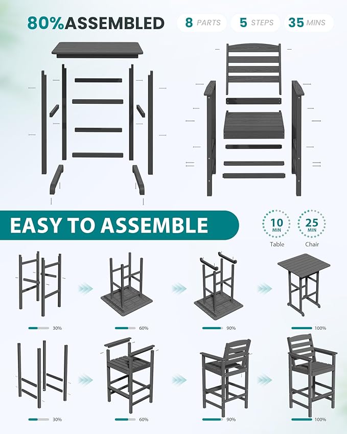 SERWALL 5 Pieces Outdoor Patio Bar Set, Tall Adirondack Bar Chair and Table Set, Gray