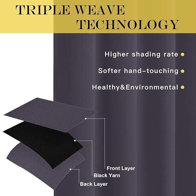 NICETOWN Blackout Curtains 54 Inches Long, Thermal Insulated Room Darkening Curtains for Bedroom, Window Treatment Drapes for Living Room Nursery (W66 x L54 Inch, Greyish Purple, 1 Panel)